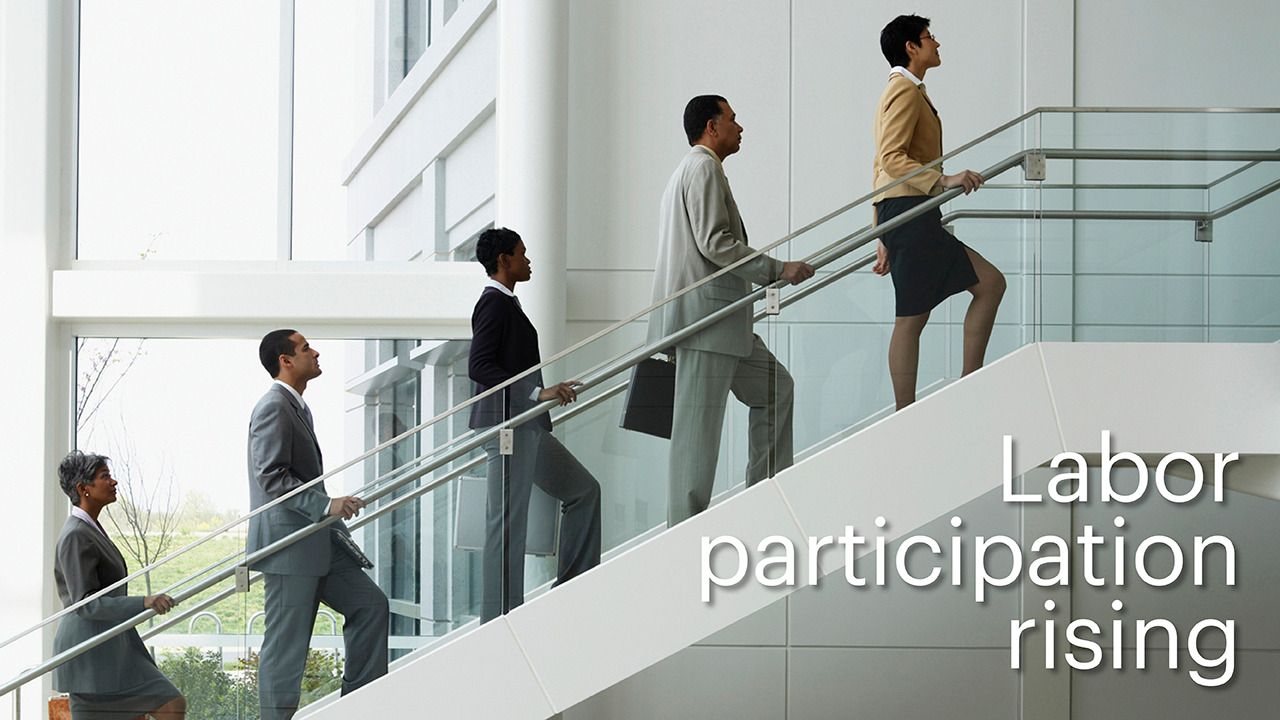 Labor Participation Rising