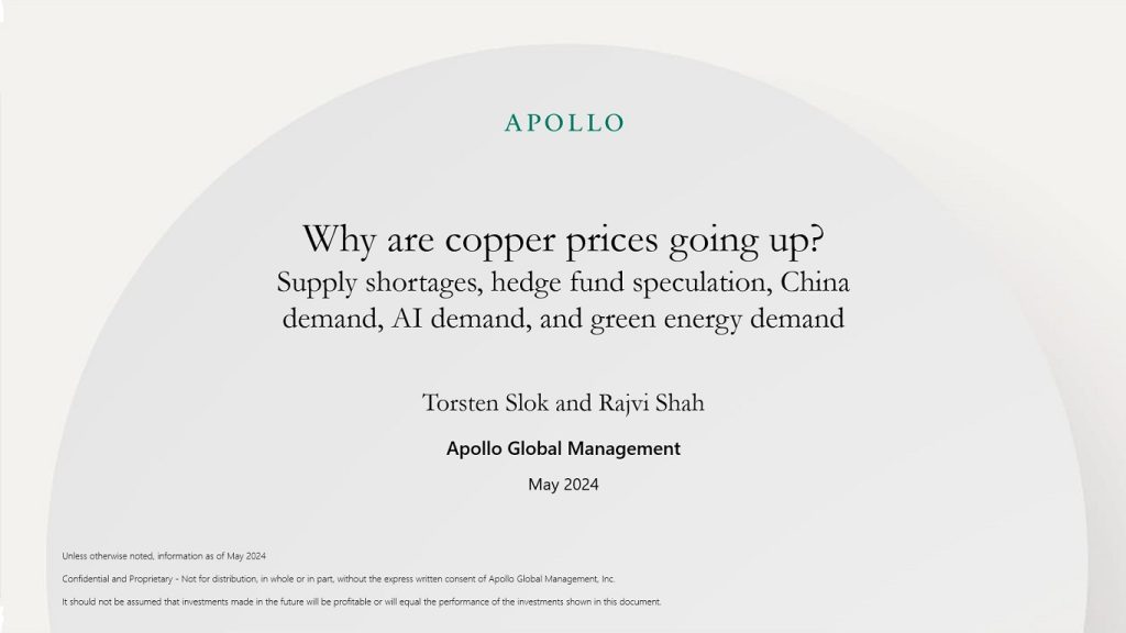 Why Are Copper Prices Going Up Apollo Academy