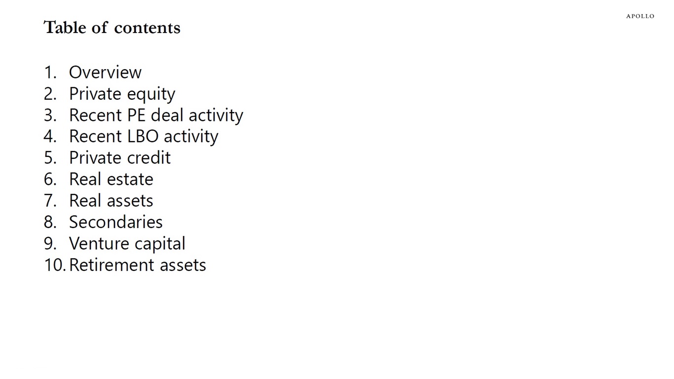 Outlook for Private Markets: Table of Contents
