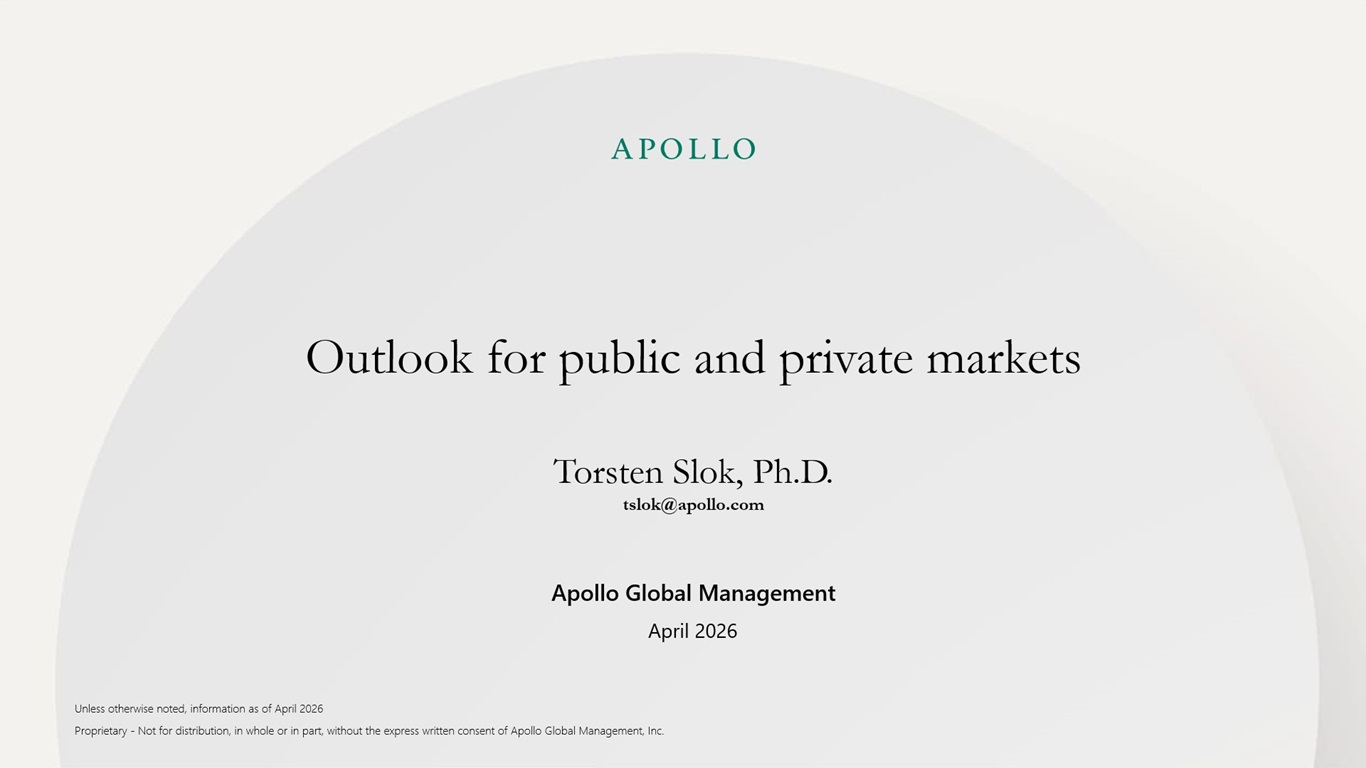 Outlook for Public and Private Markets